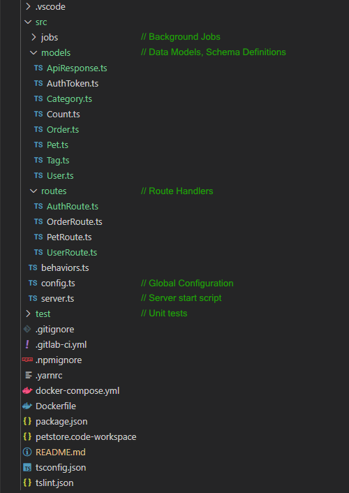 ../_images/server_project_structure.PNG